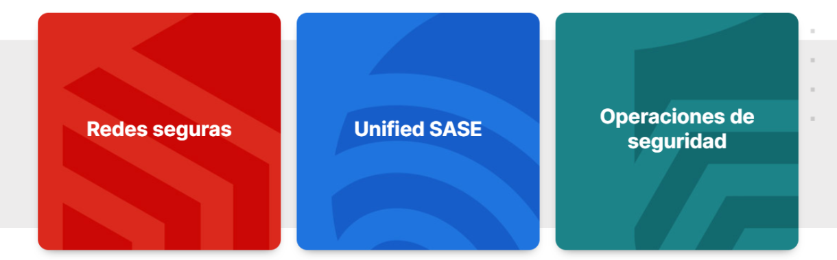 Información Fortinet